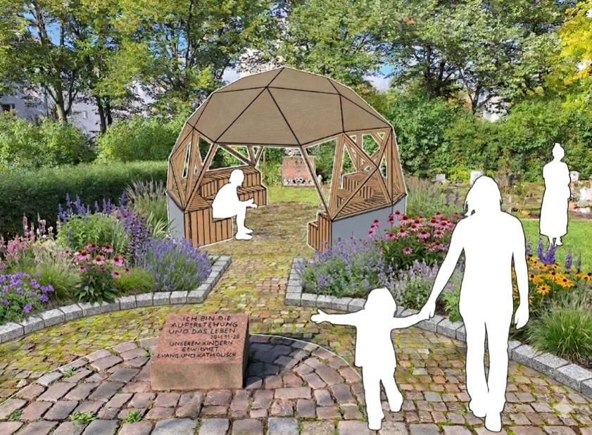 Quelle: Vision Dome, Entwurf Vision Dome Kindergräberfeld_Foto Vision Dome